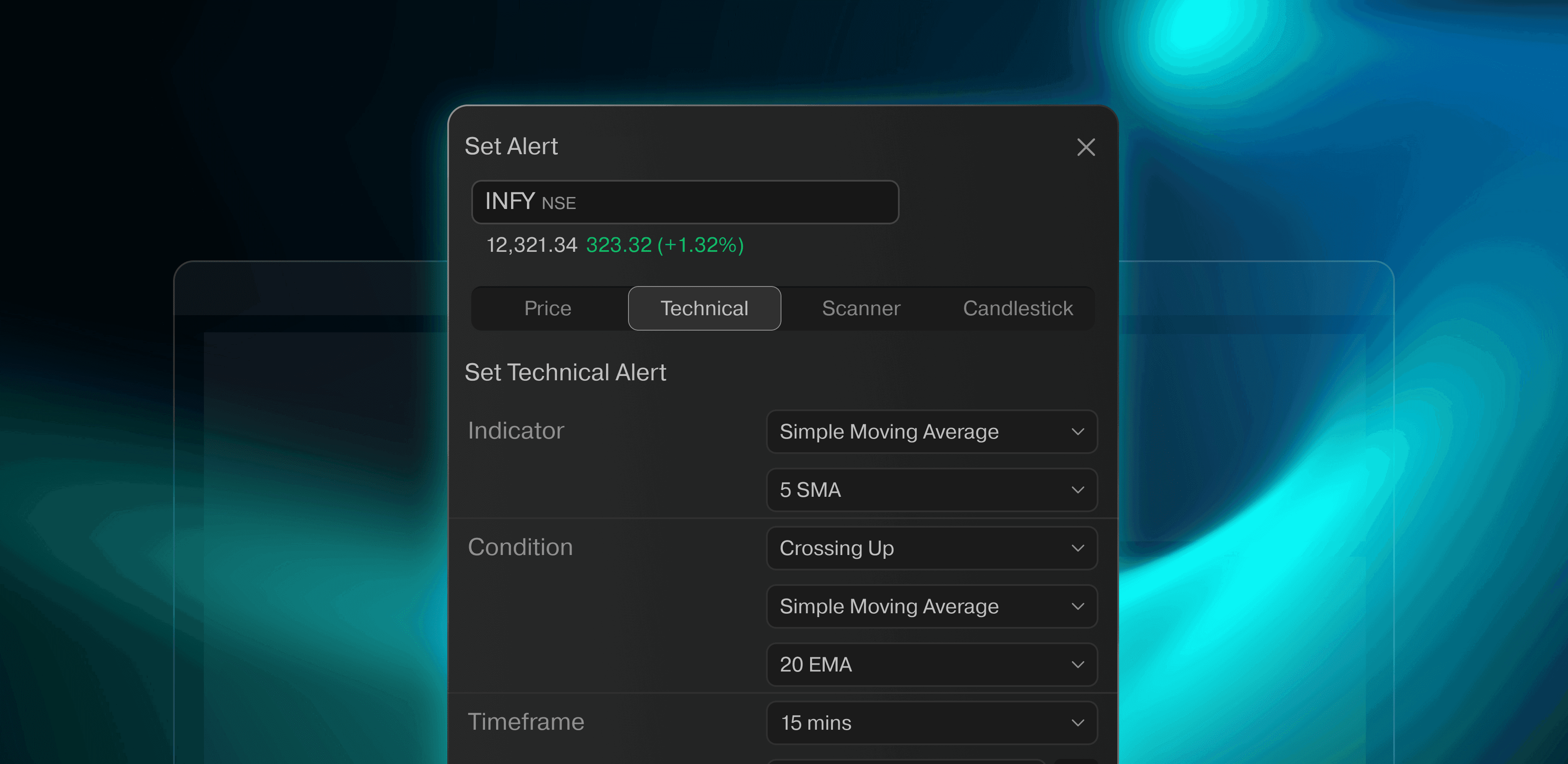 Price & Technical Alerts
