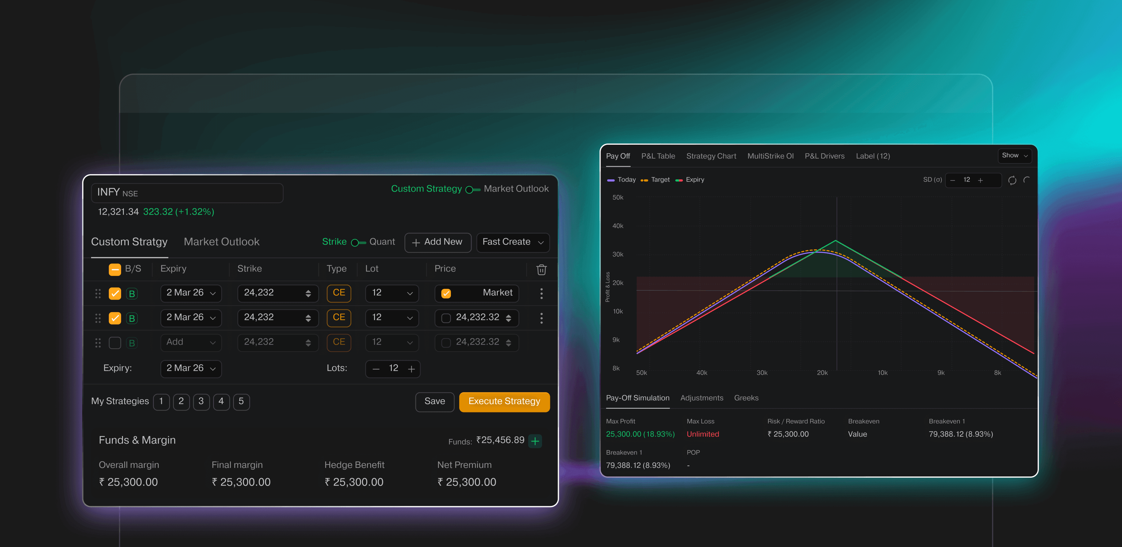 Strategy Builder with Scenarios and P&L Drivers