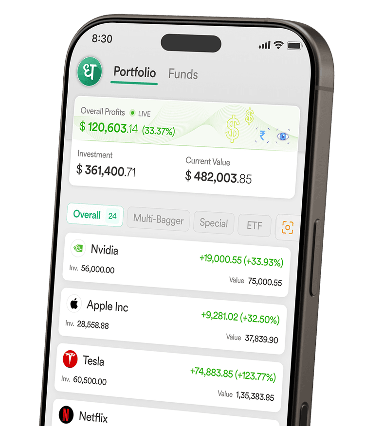 US Stocks Portfolio on Dhan App