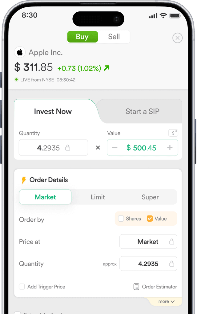 Fractional Investing