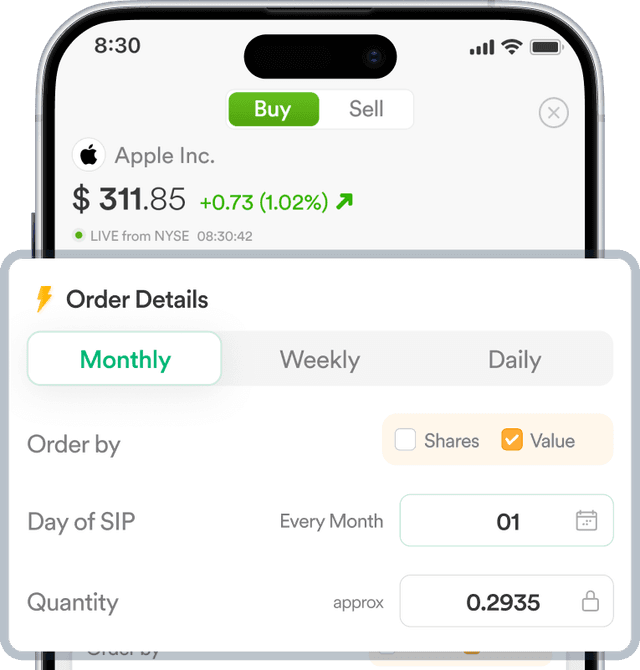 SIP Options