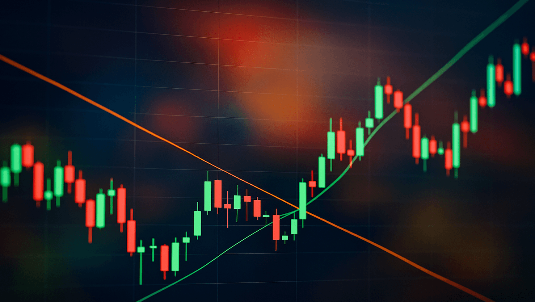 How to identify market trends using Price Action?