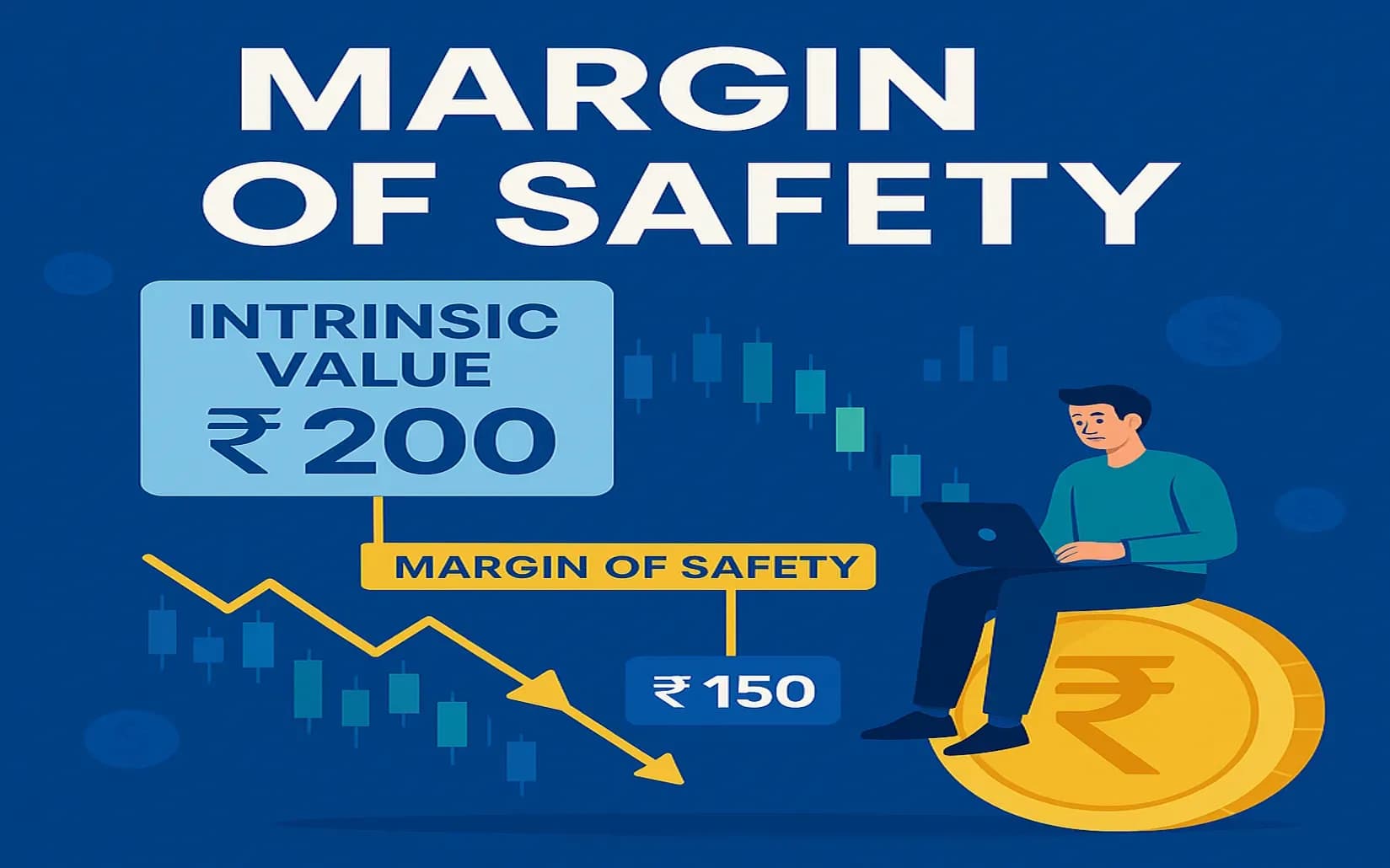 Margin of Safety