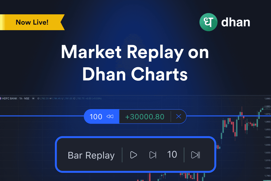 Market Replay on Dhan Charts