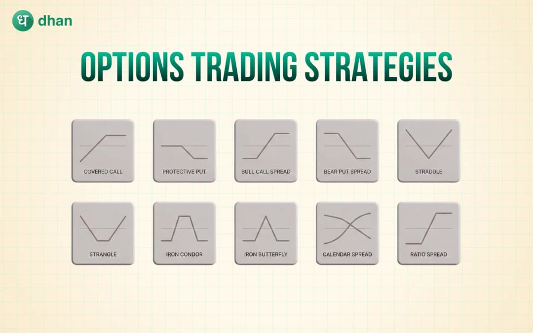 10 option trading strategies for all markets