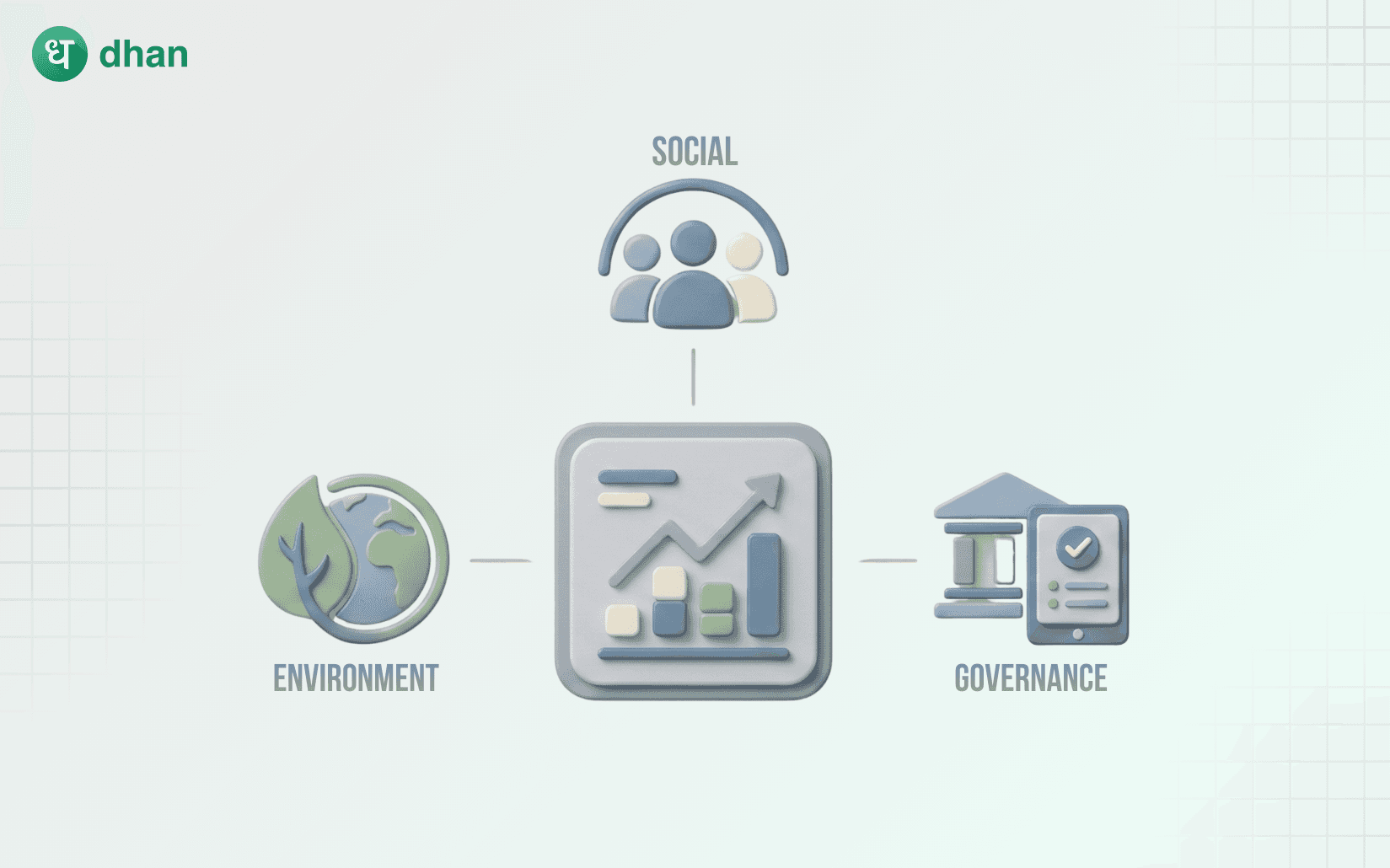 ESG Investing, explained without the jargon