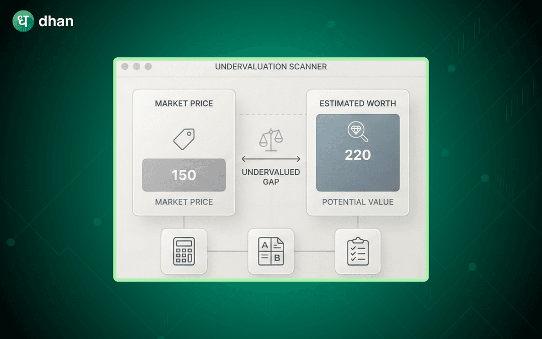 How do you find Undervalued Stocks?