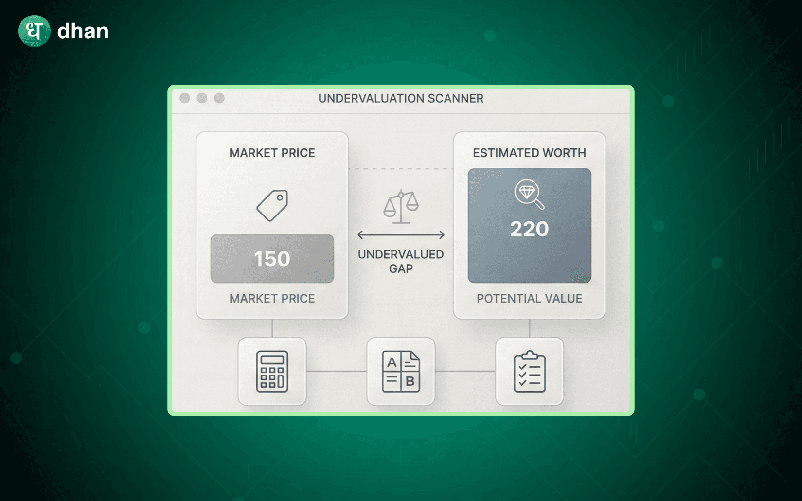 How do you find Undervalued Stocks?