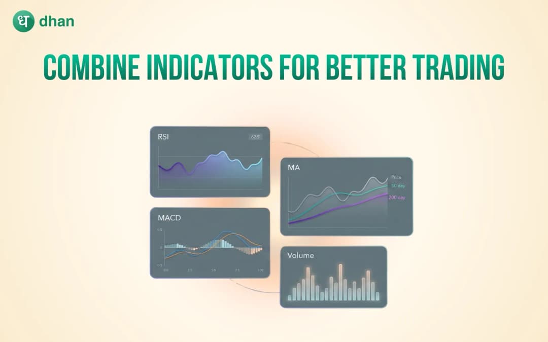 How to combine indicators for better trading?