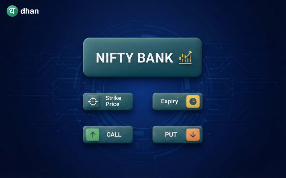 How to do Bank Nifty Options Trading?
