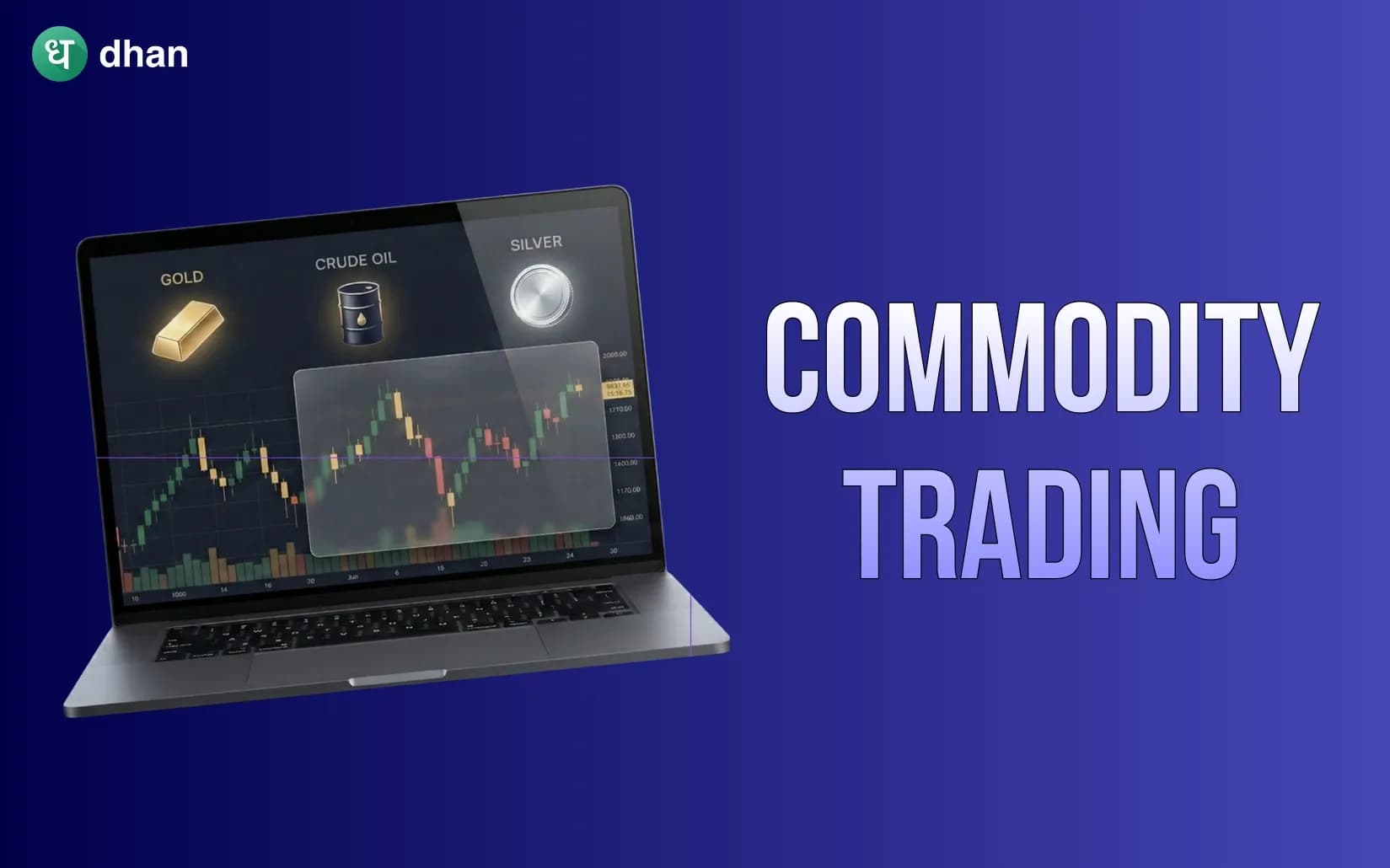How to do Commodity Trading?
