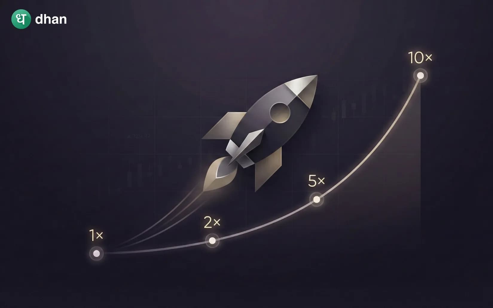 Multibagger Stocks, simply explained