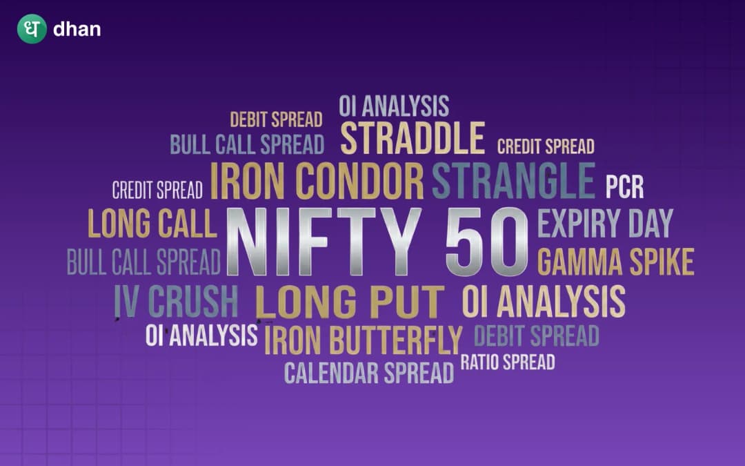 Nifty option trading strategies explained
