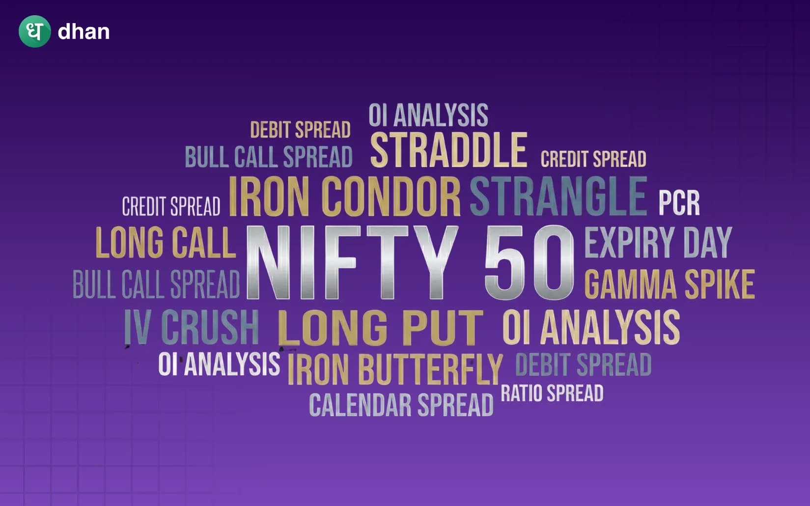 Nifty option trading strategies explained