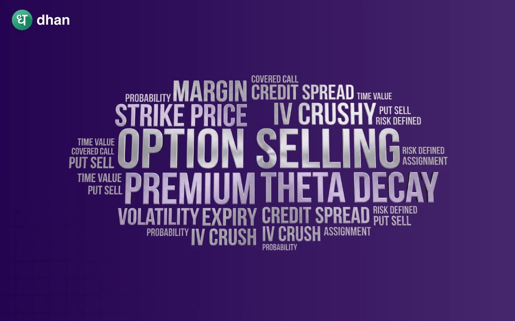 Option Selling for Beginners