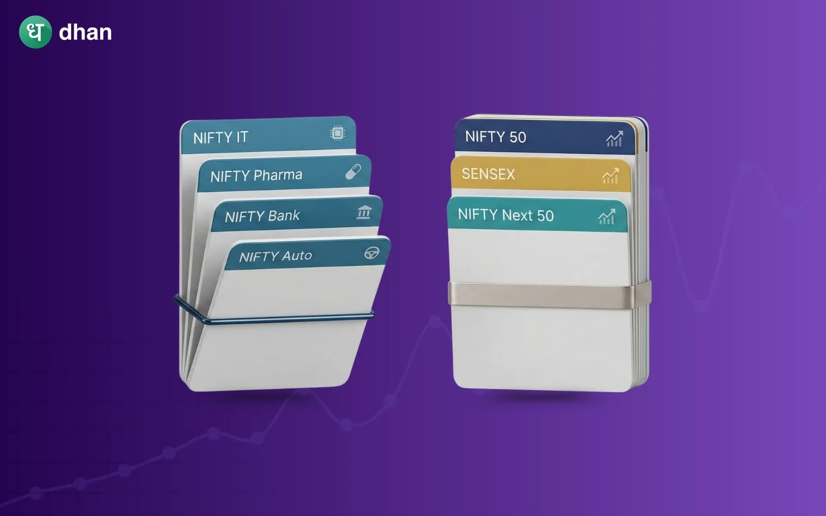 Sectoral vs Index Funds