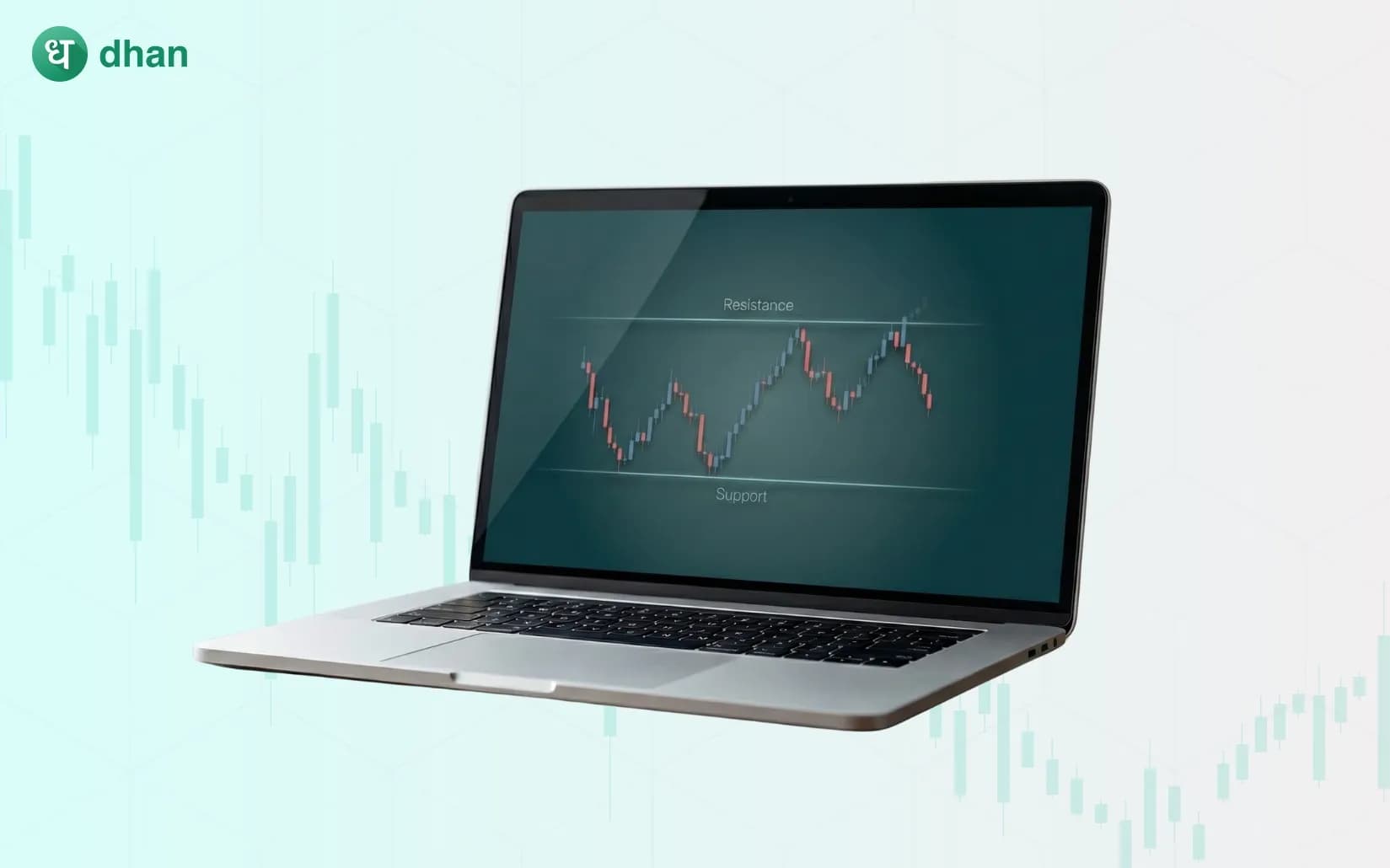 Support & Resistance in trading explained