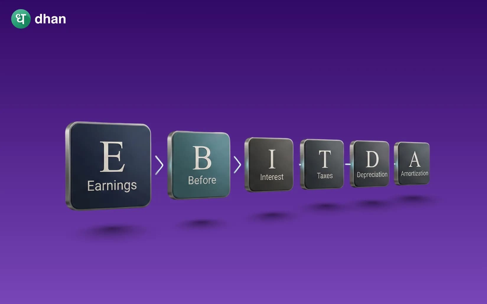 What is EBITDA?
