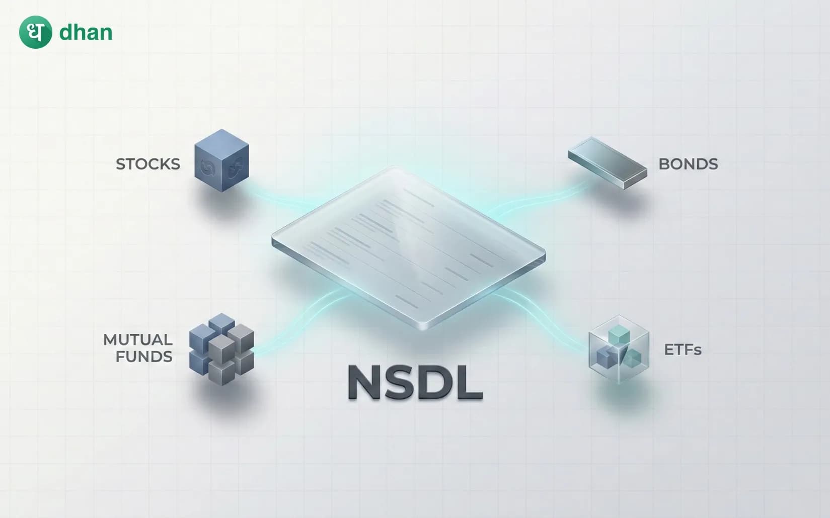 What is an NSDL demat account?
