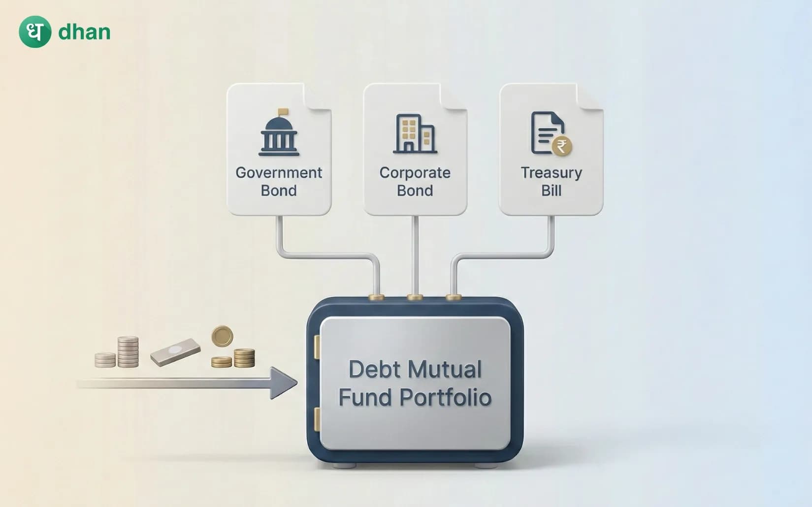 Debt mutual fund explained