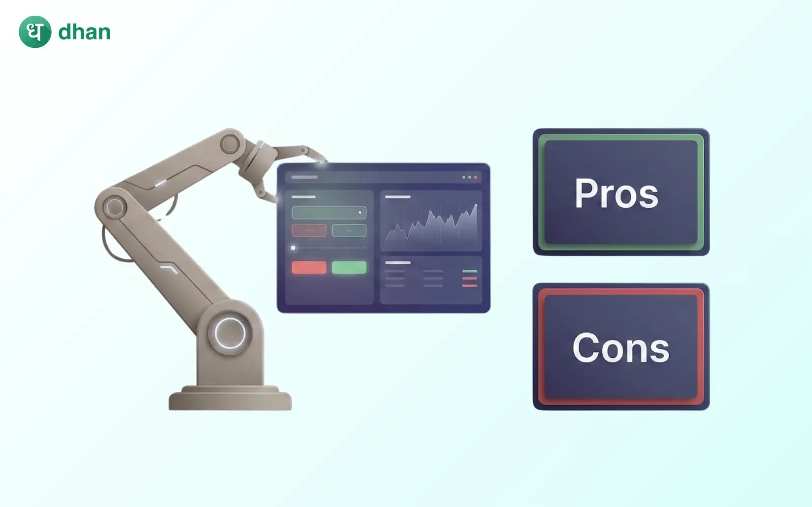 Is Automated Trading a good idea?