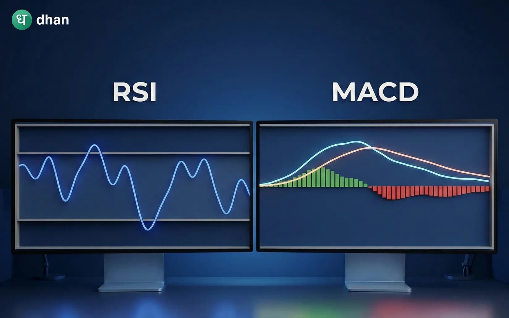 RSI vs MACD: Key differences and how to use them together
