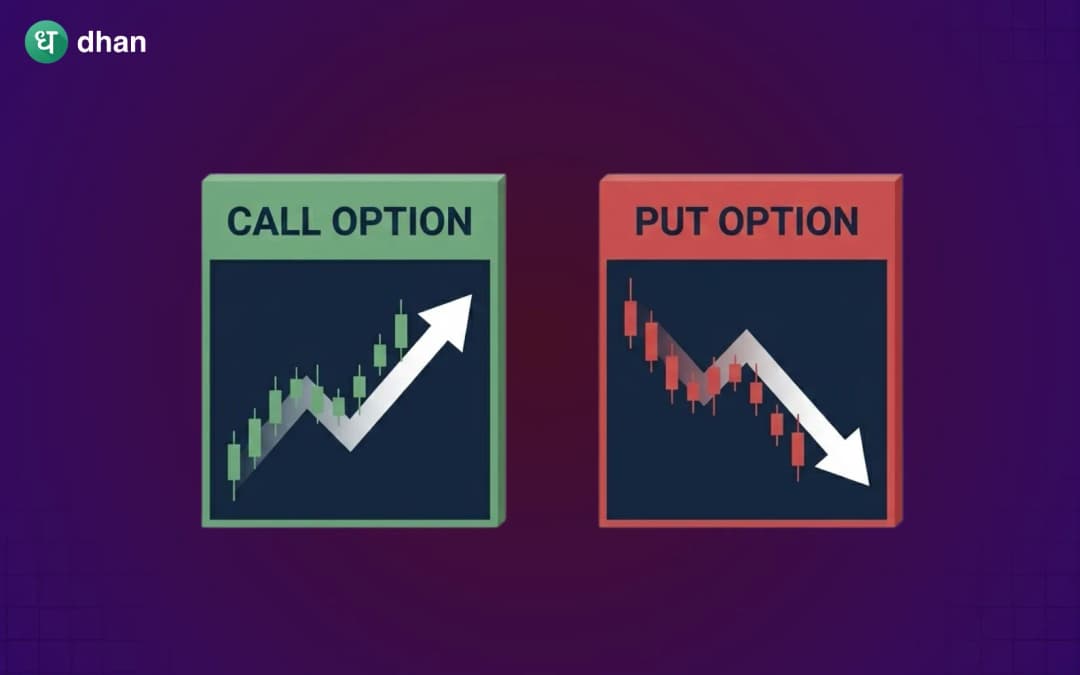 What are call vs put options?