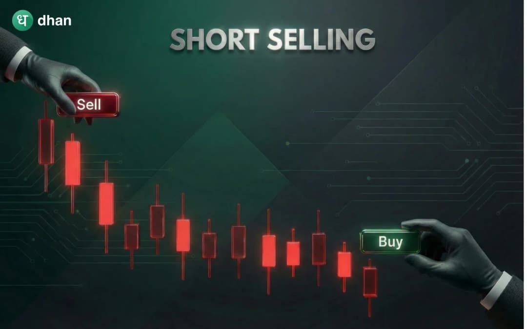 What is short selling?