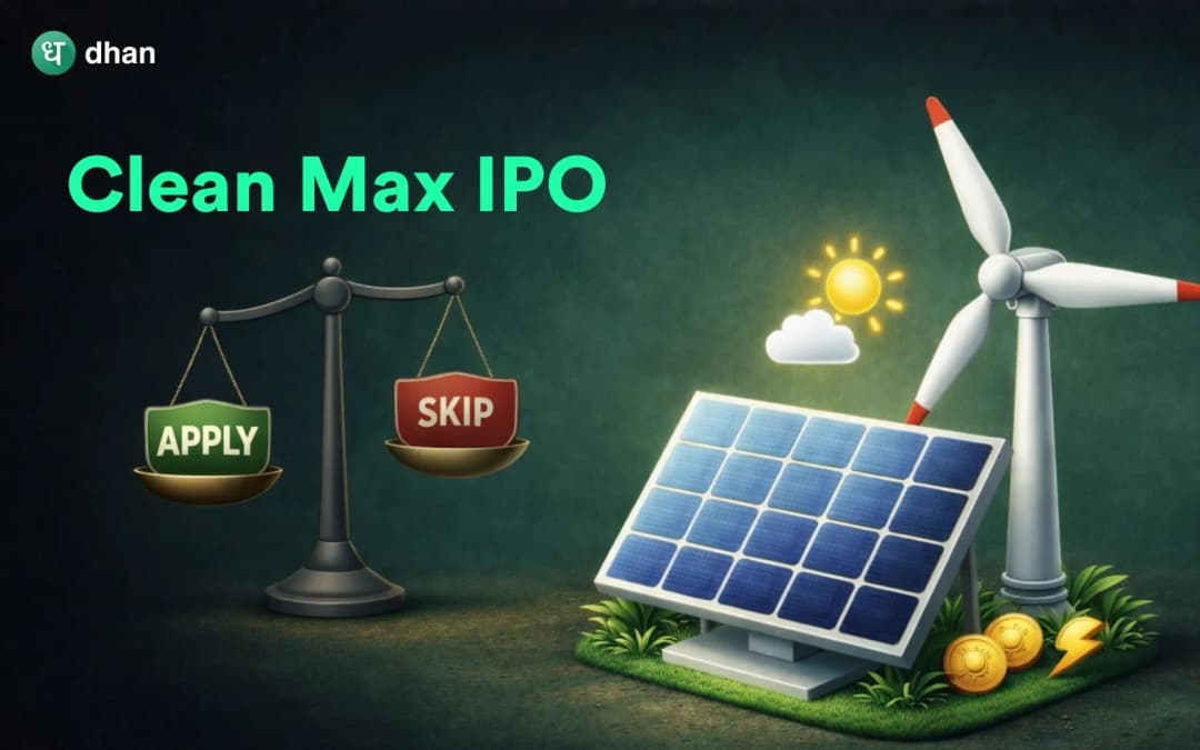 Clean Max IPO - Should you apply?