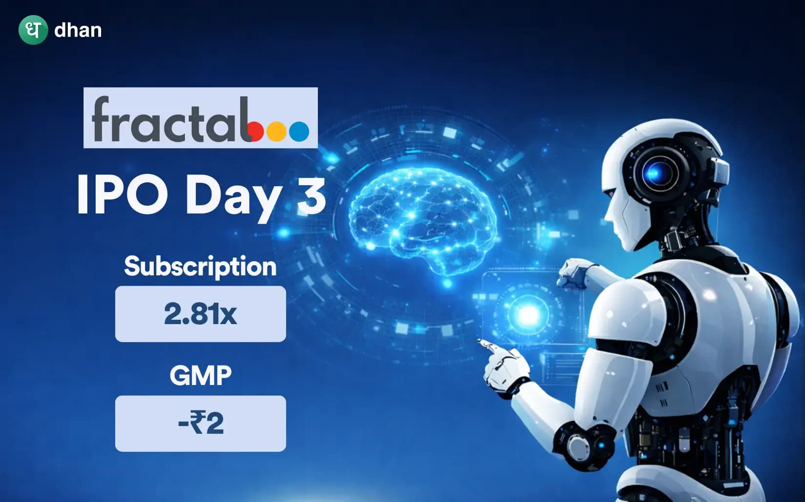 Fractal Analytics IPO Day 3: GMP & Subscription Status