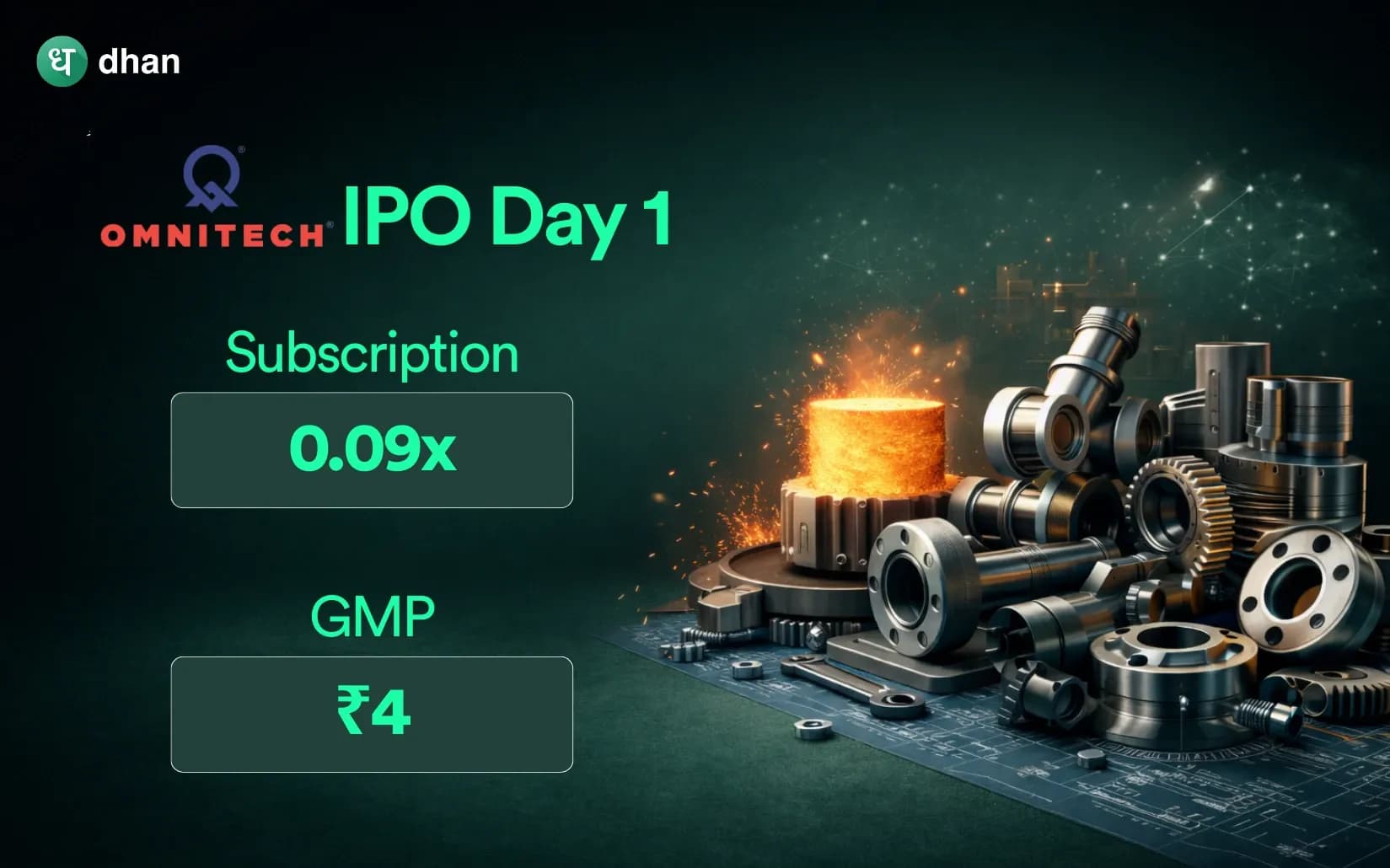 Omnitech Engineering IPO - Day 1: 0.09x Subscribed & GMP ₹4
