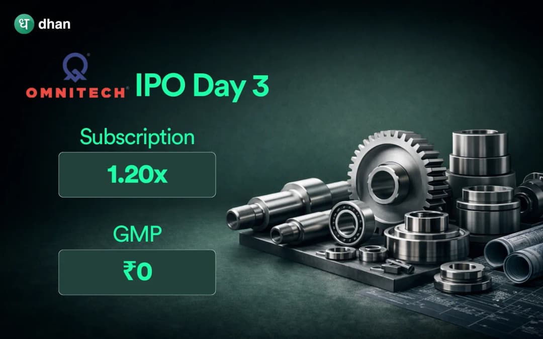 Omnitech Engineering IPO Day 3: Subscribed 1.20x on Last Day