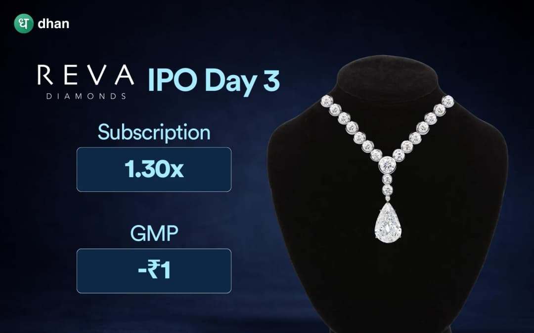 PNGS Reva Diamond IPO Day 3: 1.30x Subscribed on Last Day