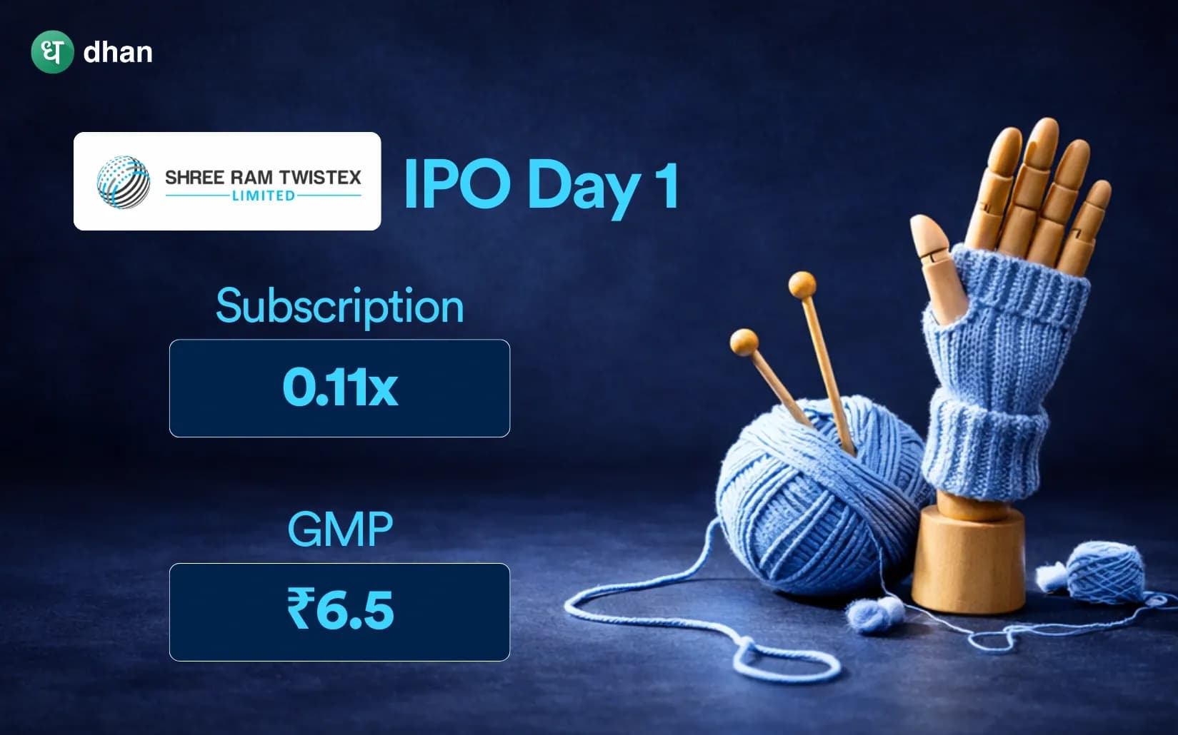 Shree Ram Twistex IPO Day 1: 0.11x Subscribed & GMP ₹6.5