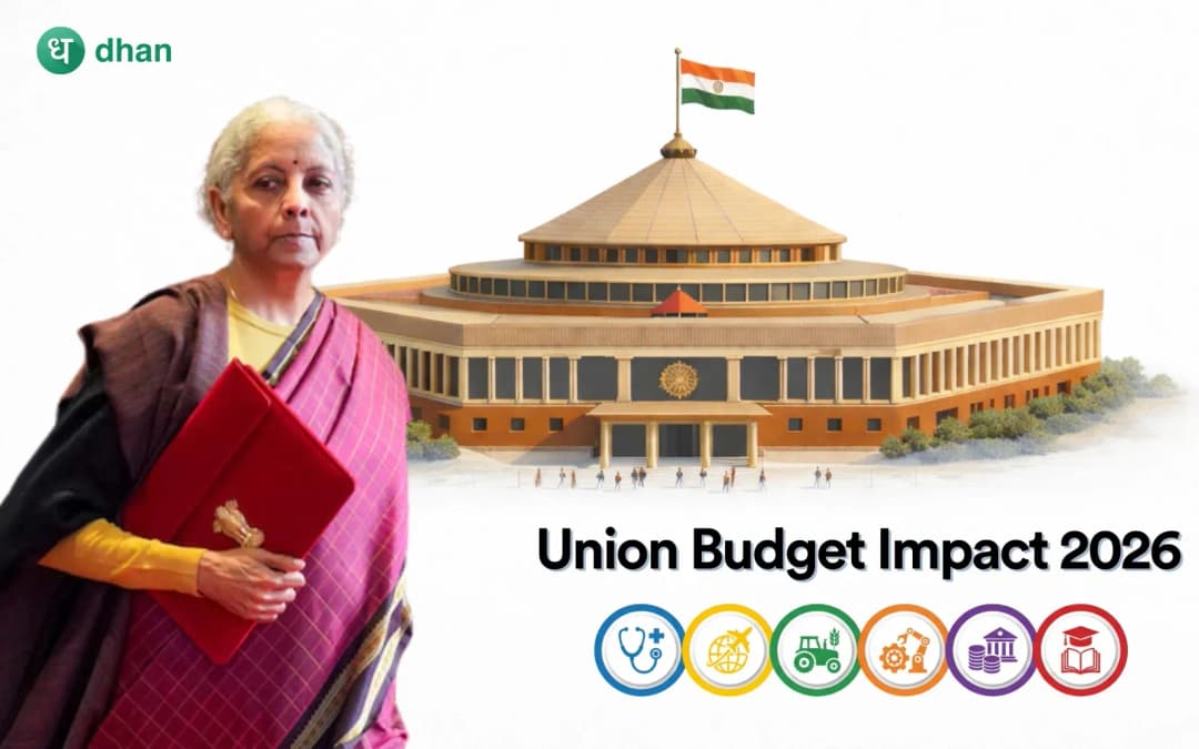 Union Budget 2026 impact: Post-budget highlights 2026