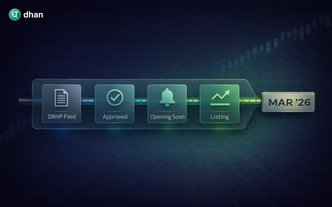Upcoming IPOs in March '26