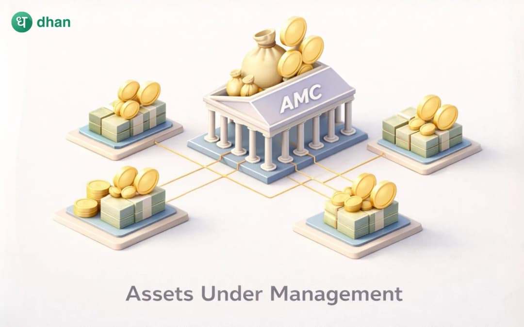 What is AUM in Mutual Funds?