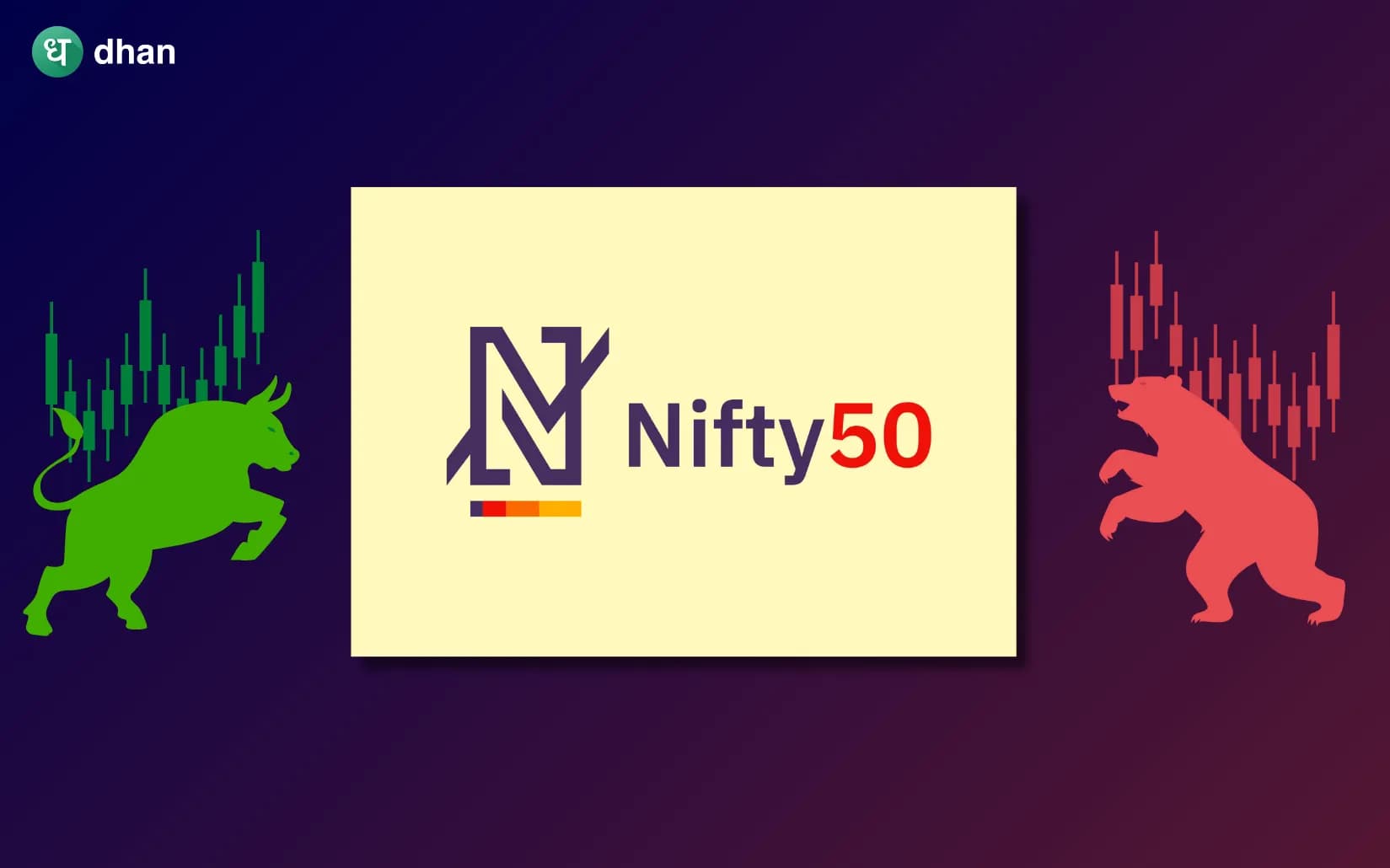 What is Nifty 50?