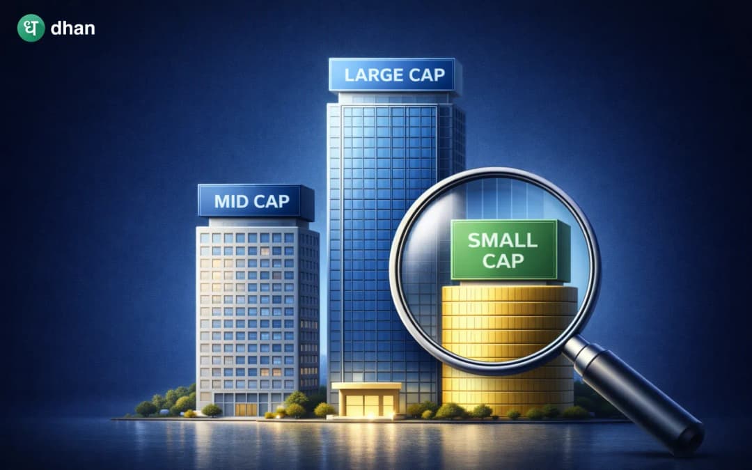What are Small Cap funds?