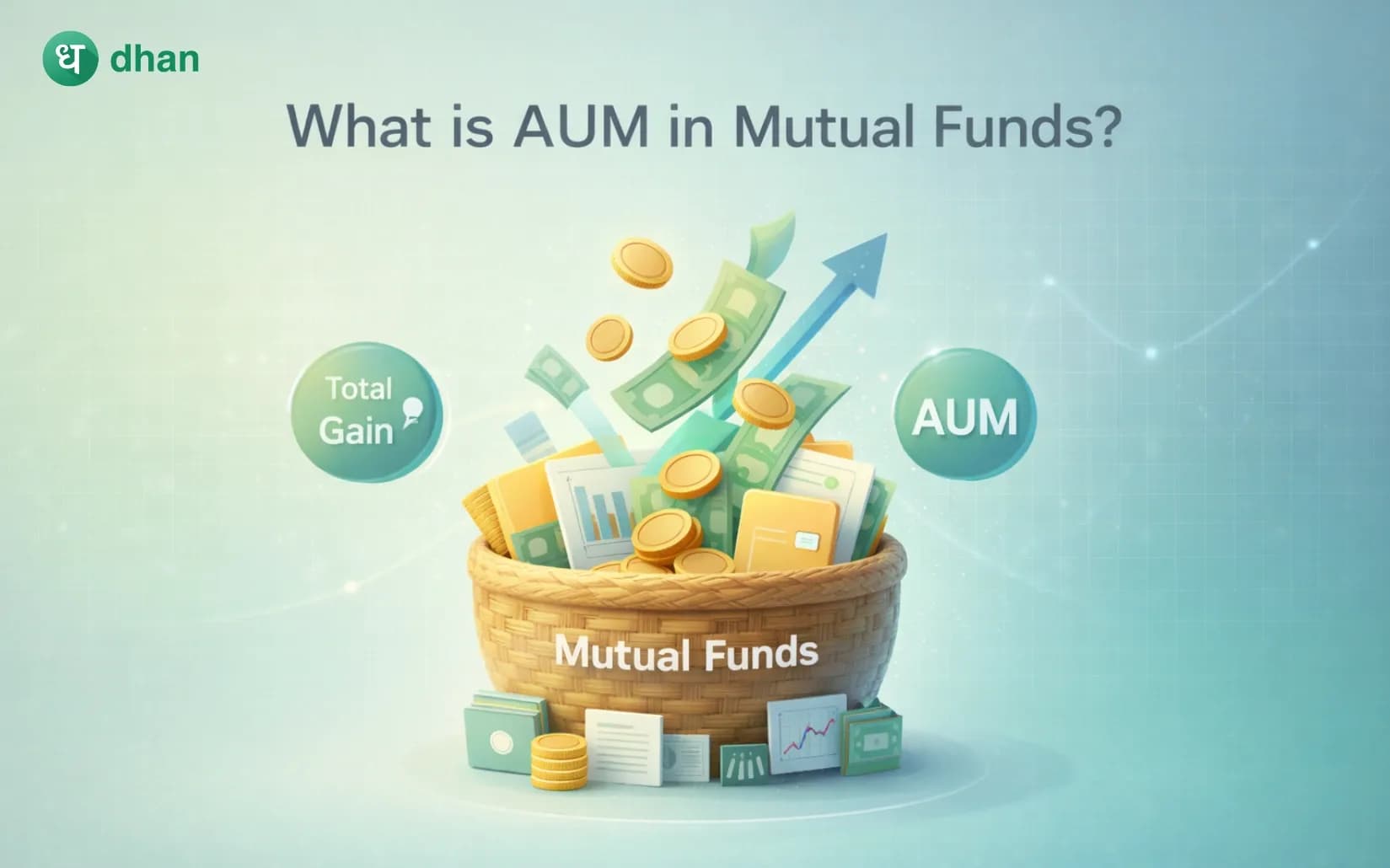 What is AUM in Mutual Funds?