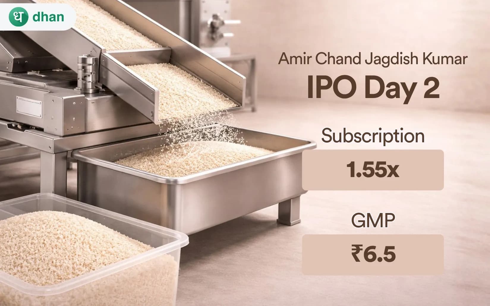 Amir Chand Jagdish Kumar (Exports) IPO Day 2: 1.55x Subscribed & GMP at ₹6.5