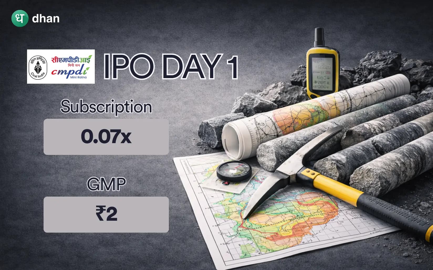 Central Mine Planning IPO Day 1: Subscribed 0.07x & GMP at Rs 2