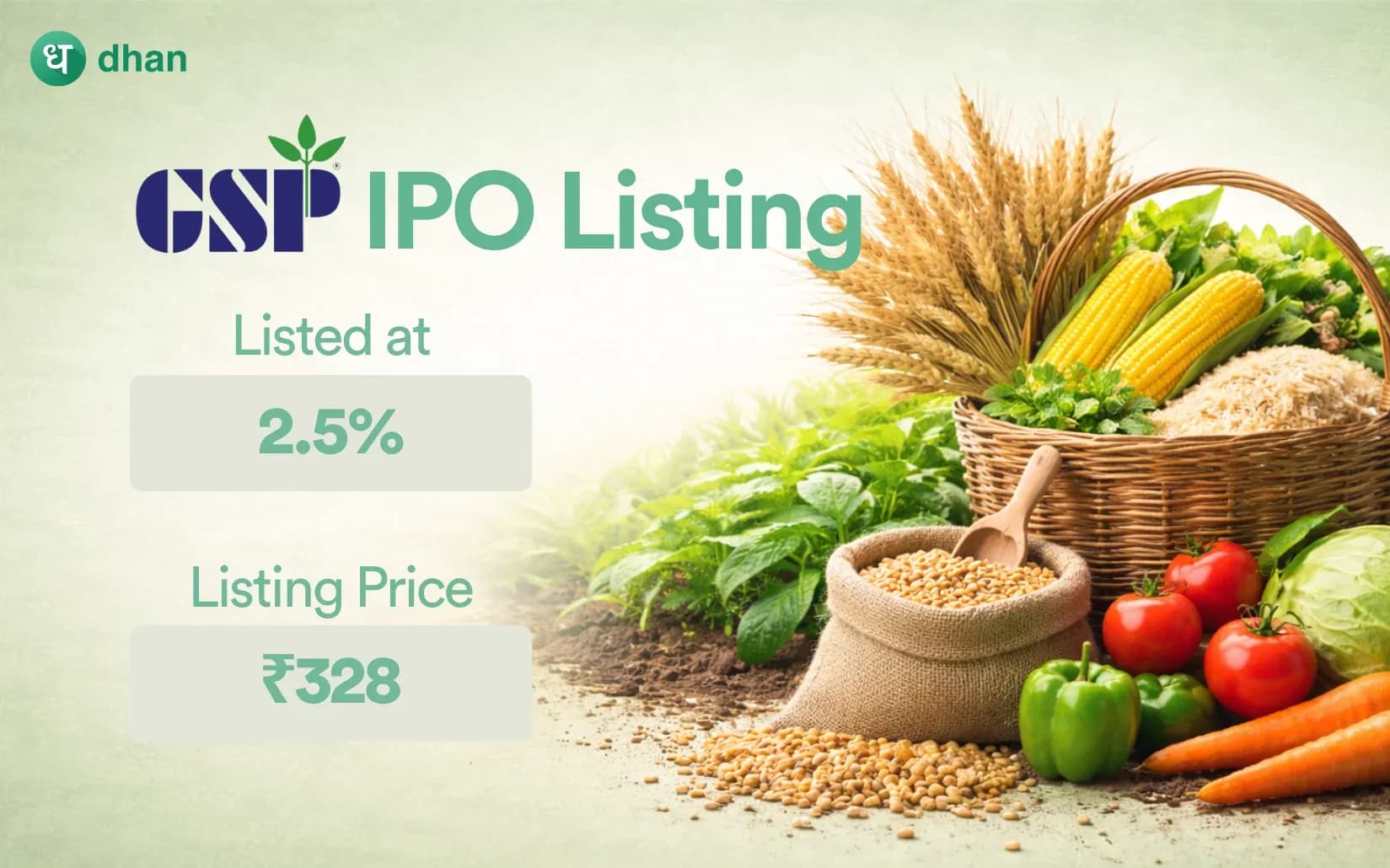 GSP Crop Science IPO Listing: Shares list at a premium of 4% on BSE and at 2.5% at NSE