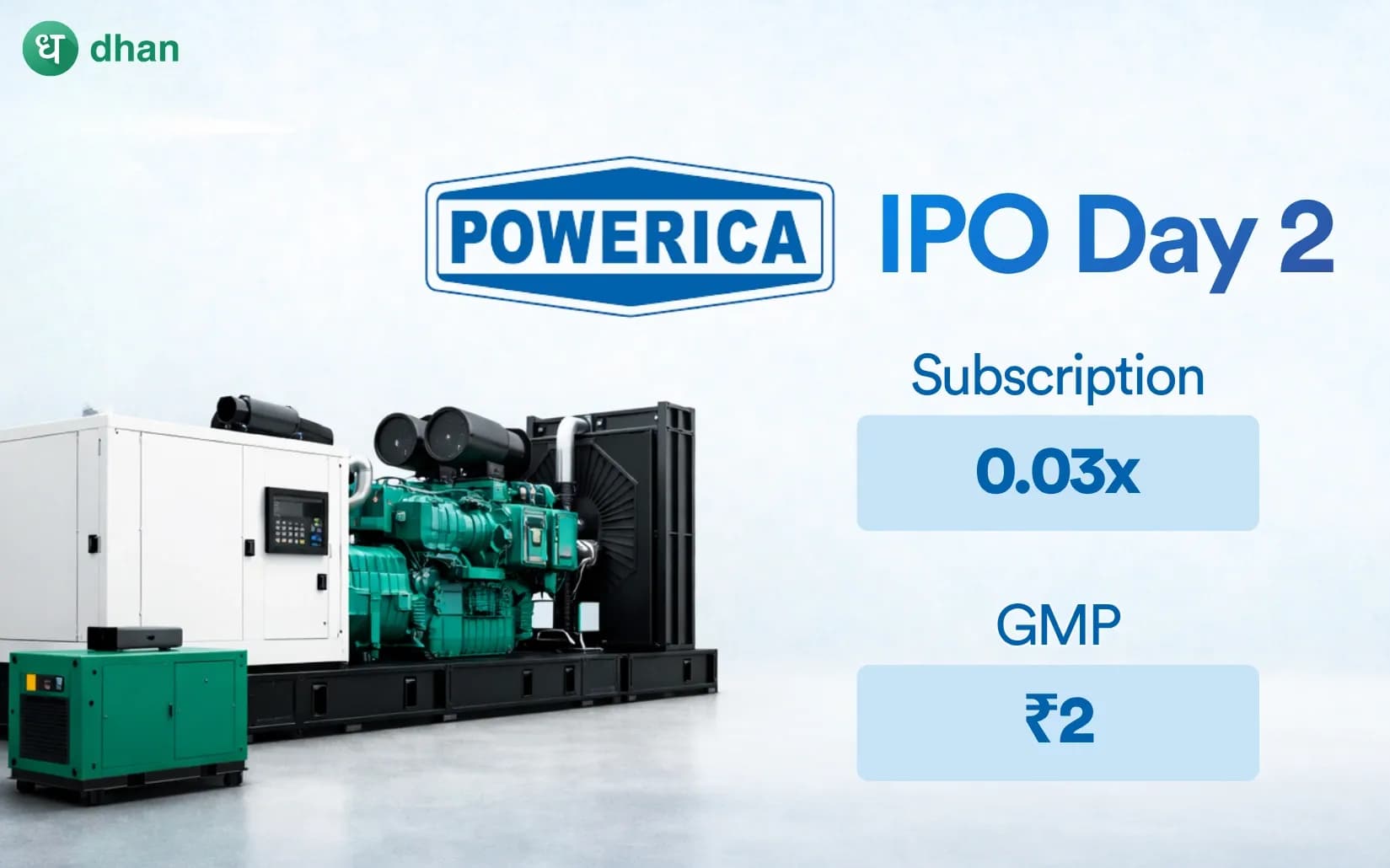 Powerica IPO Day 2: 0.03x Subscribed & GMP at Rs. 2