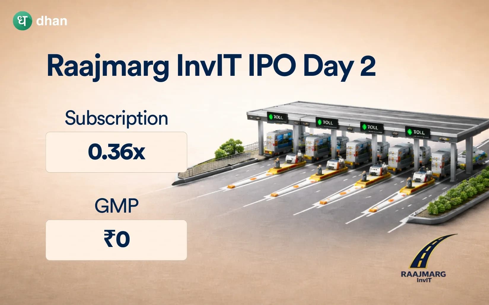 Raajmarg Infra Investment Trust IPO Day 2: 0.36x Subscribed & GMP Rs. 0