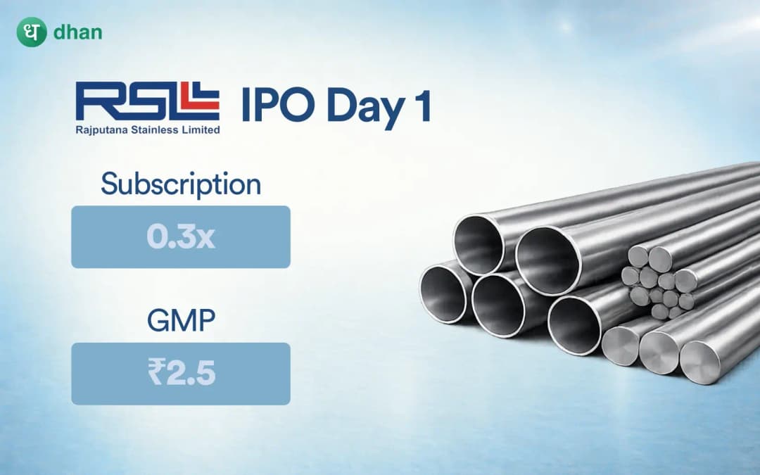 Rajputana Stainless IPO Day 1: 0.30x Subscribed & GMP Rs. 2.5