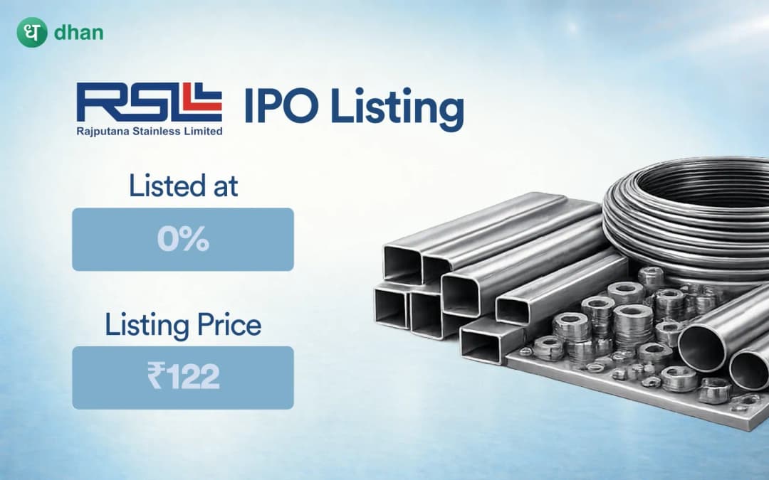 Rajputana Stainless IPO Listing: Shares list at 1.6% premium on BSE and at par on NSE