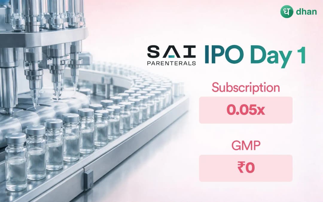 Sai Parenteral's IPO Day 2: 0.42x Subscribed & GMP at Rs. 0
