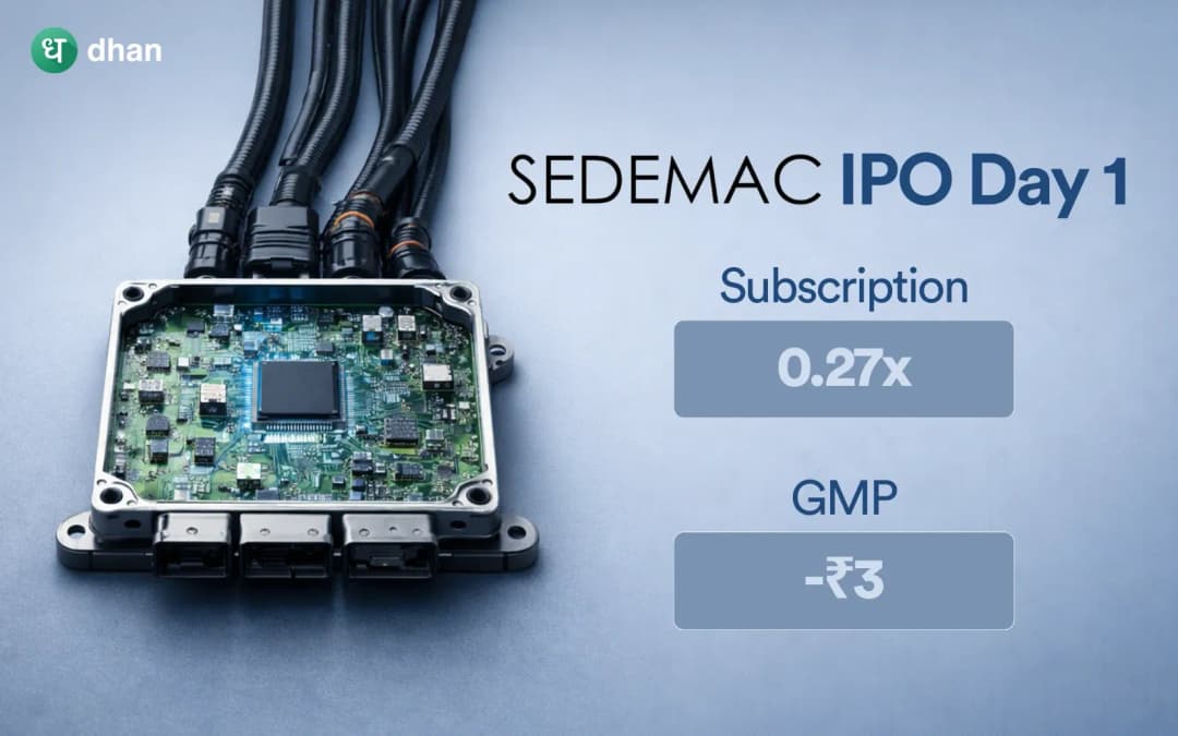 Sedemac Mechatronics IPO Day 1: 0.27x Subscribed & GMP ₹-3