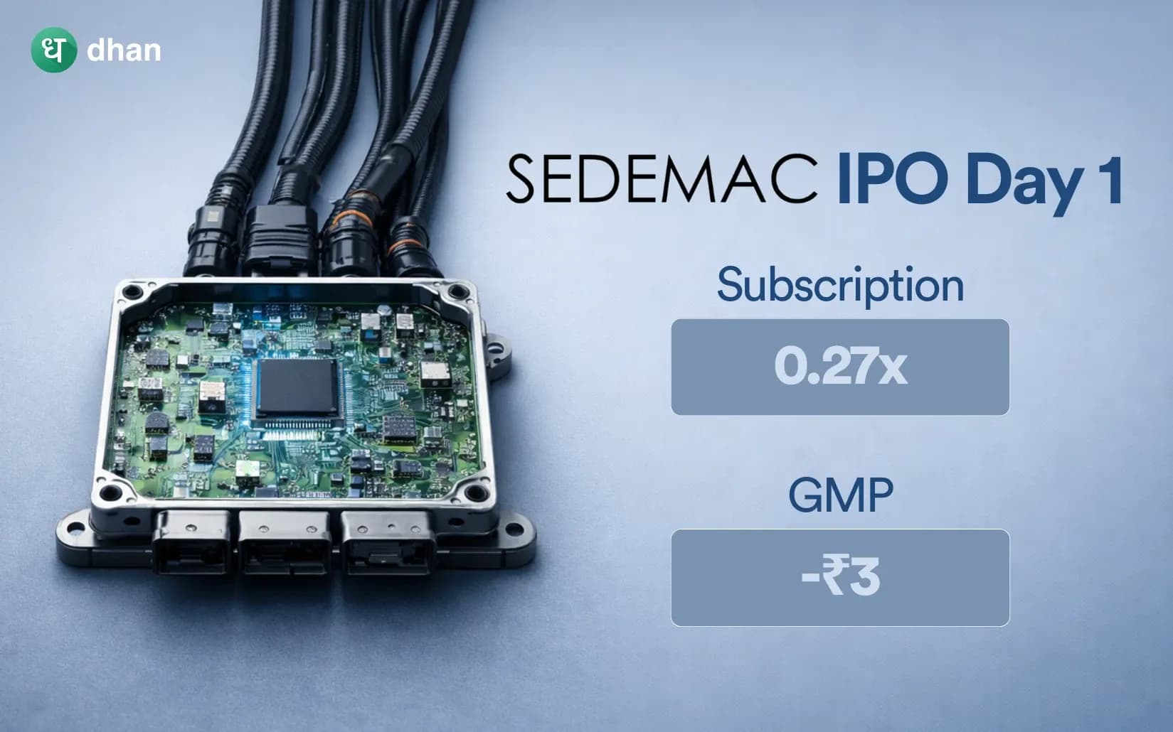 Sedemac Mechatronics IPO Day 1: 0.27x Subscribed & GMP ₹-3